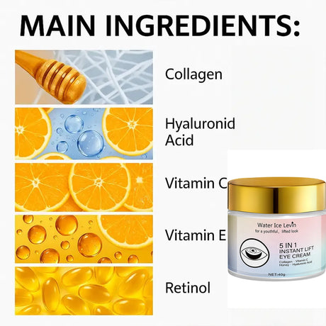 Collagen & Vitamin C Eye Cream 40g, Anti-Aging Firming Eye Treatment with Honey & Hyaluronic Acid, Fast Delivery