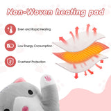 USB Powered Electric Pad Period Heated Pillow Menstrual Colic Heater Cramps Period Neck Shoulder Hot Compress Heating Pad