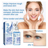Blue Copper Peptide Wrinkle Remover Serum Instant Firming Lifting Anti-Aging Fade Fine Lines Whitening Korean Skin Care Products