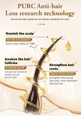 PURC Hair Shampoo Conditioner Hair Growth Oil Sets Smoothing Hair Loss Treatment Repair Damamged Nourish Hair Care Products